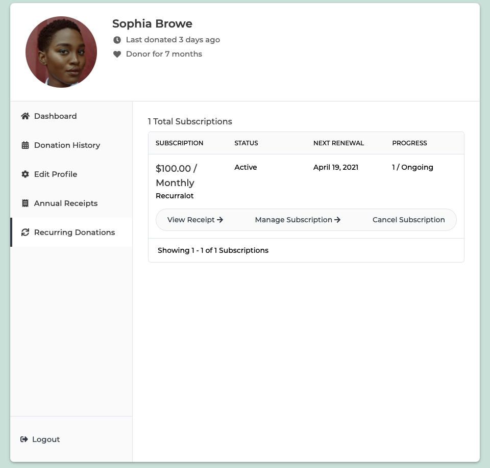 Recurring donations tab of the same donor dashboard as above.
