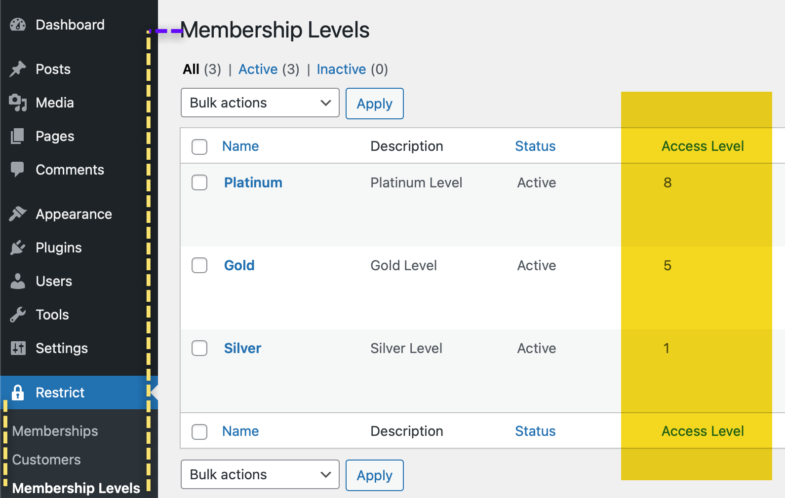 Screenshot showing the path to Membership Levels; Access Level Column is highlighted.
