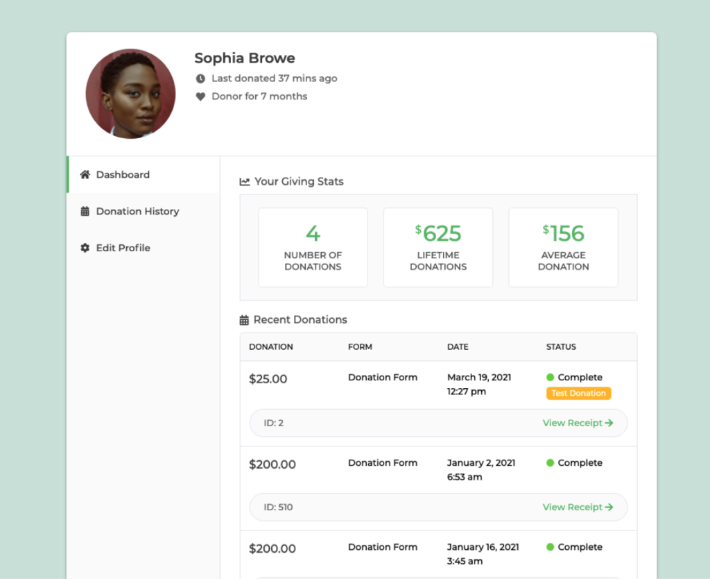A sample donor on the Dashboard overview tab showing their donation history and general statistics