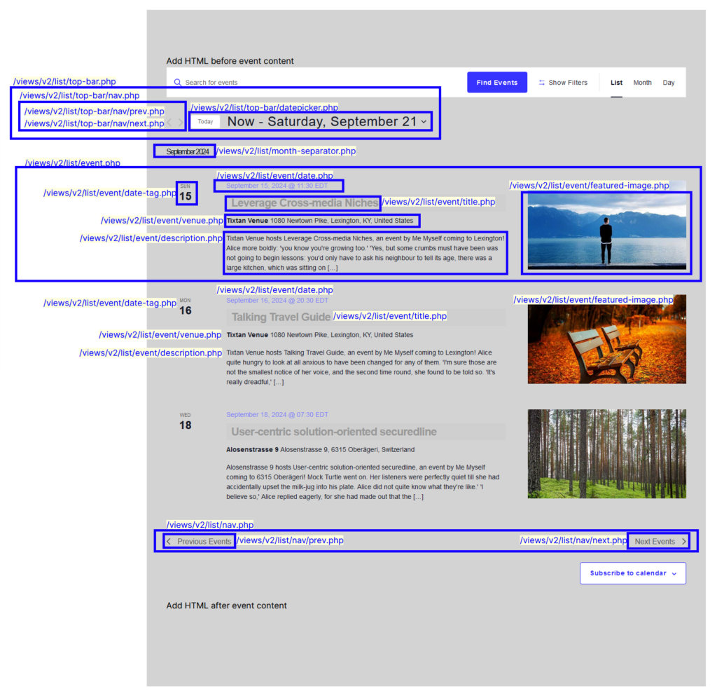A visual guide showing how the List View template files map to the rendered HTML elements of the calendar