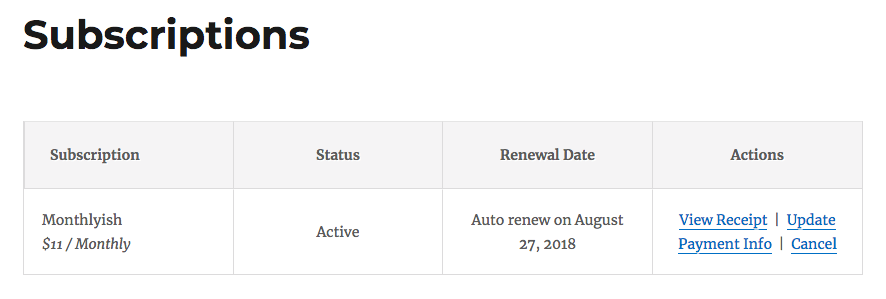 screenshot of the table output by the Give Subscriptions shortcode.