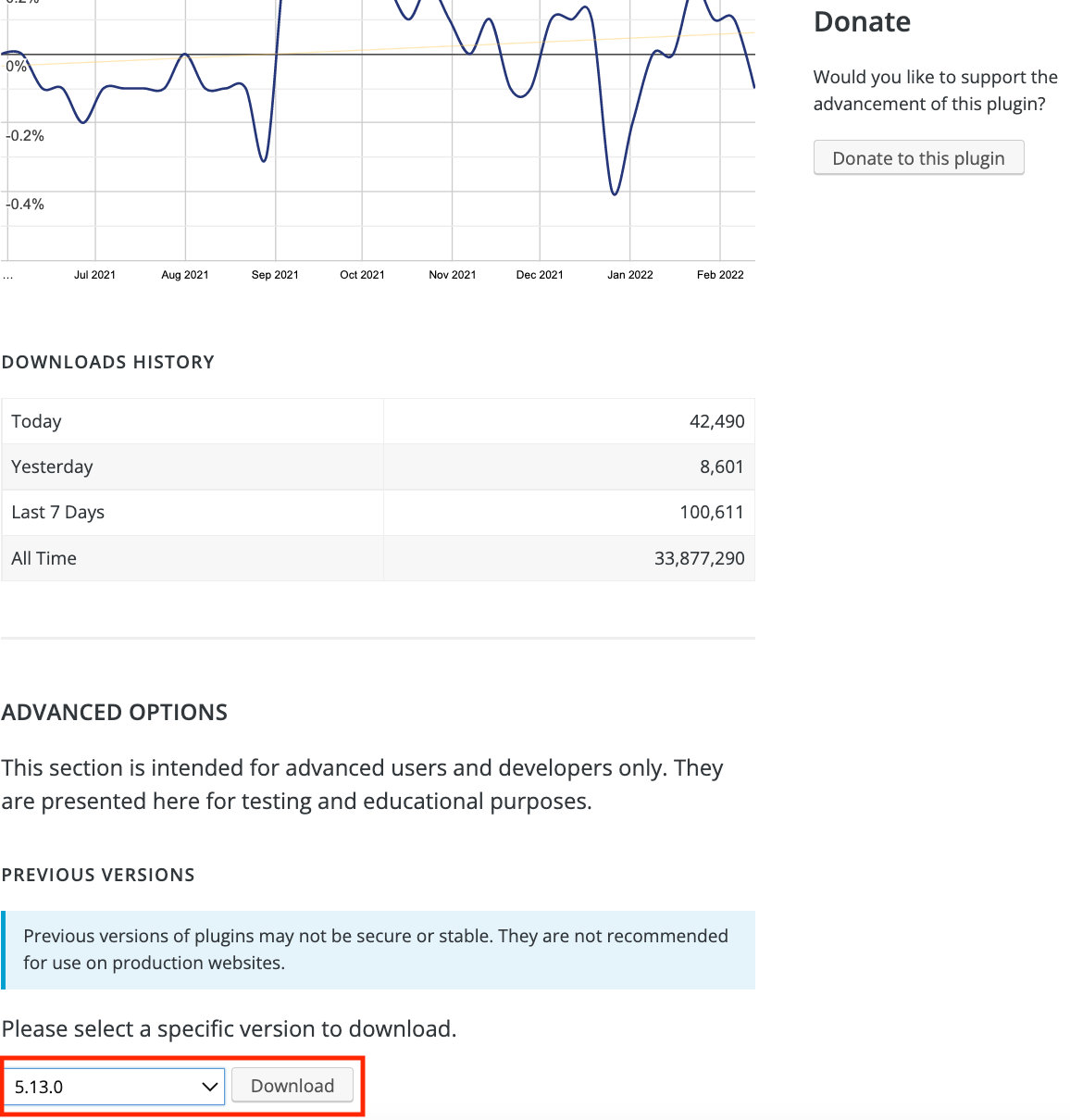 Advanced options to downgrade the plugin
