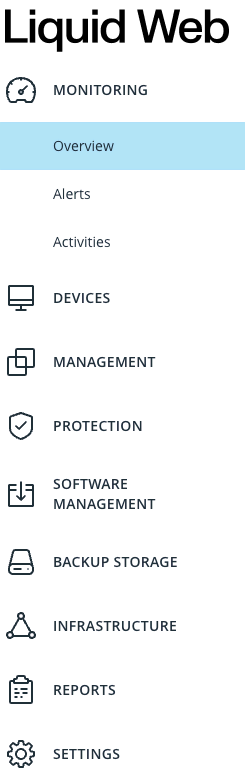 Acronis Dashboard