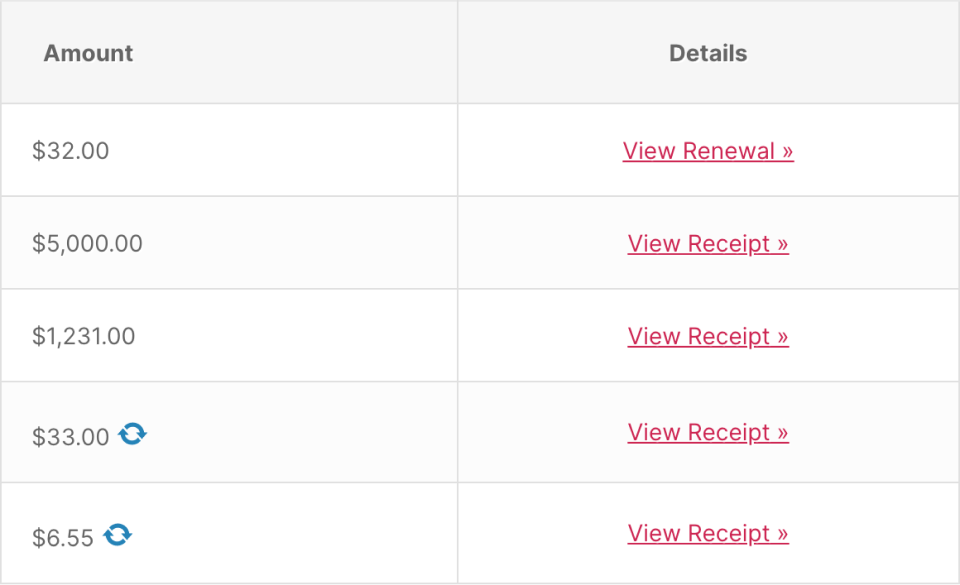 screenshot showing the donation history pagee using the [donation_history] shortcode with the attributes ID and date set to false