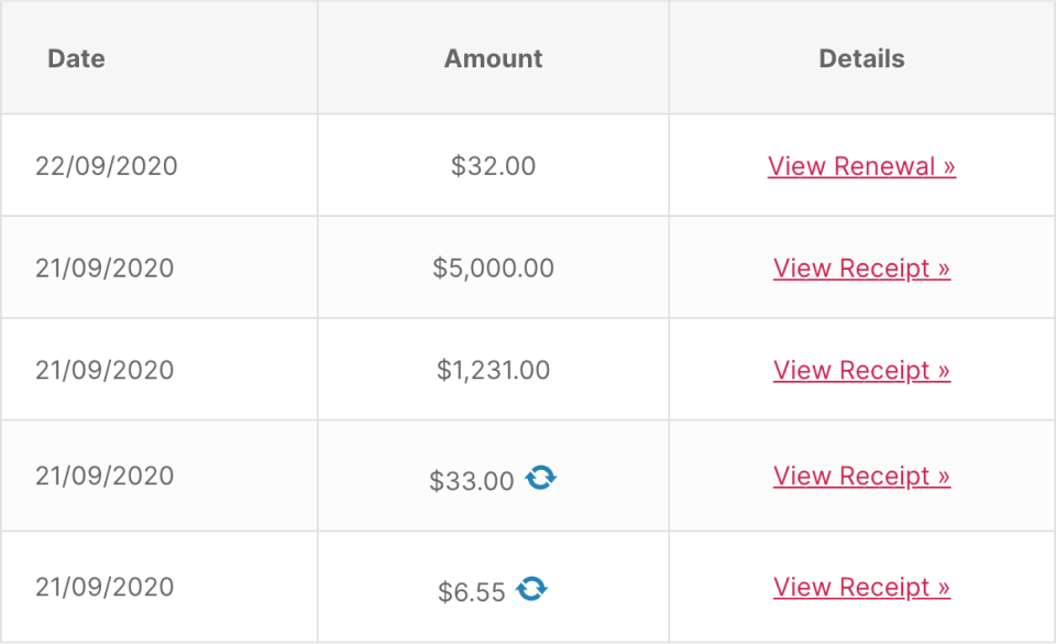screenshot showing the donation history page using the donation_history shortcode with the attribute ID set to false