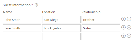 Repeater Field Frontend View (multi-column enabled)