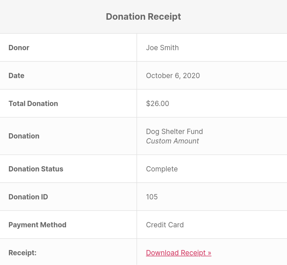 GiveWP Receipt Shortcode Payment Status Added