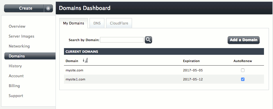 DNS dashboard