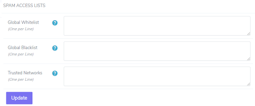 spam access lists
