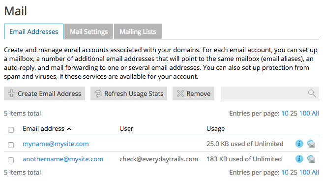 email address list