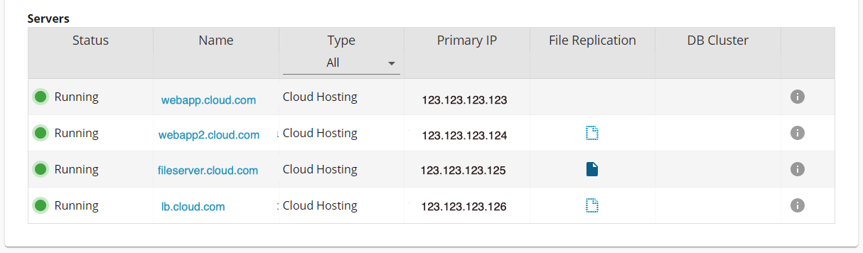projects servers list