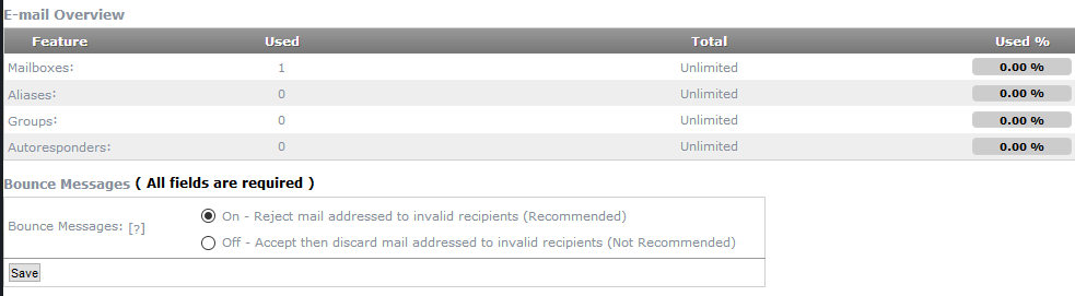 email overview
