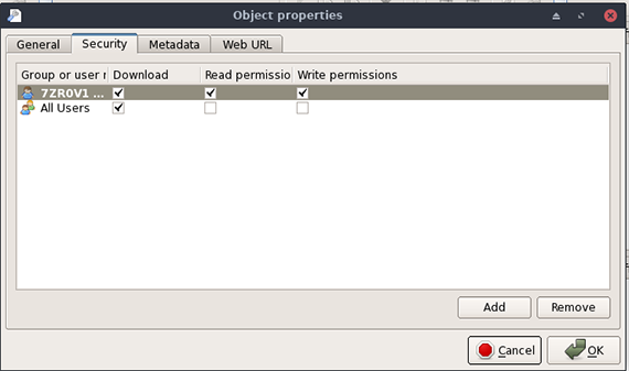 image permissions