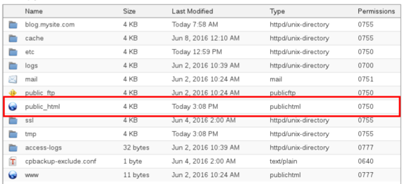 public_html file highlighted