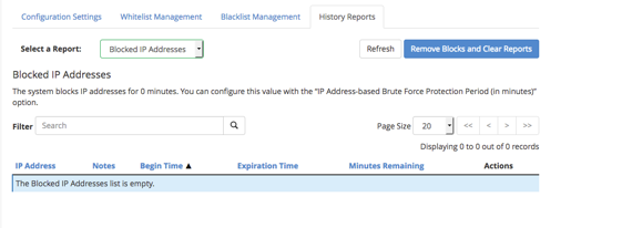 blocked ip report