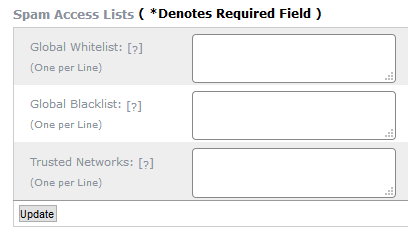 spam access lists