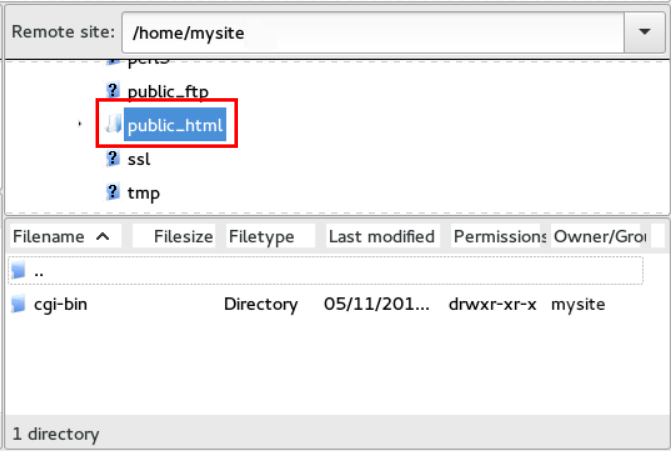 public html folder