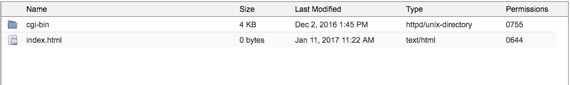 Folder no longer showing in public_html list