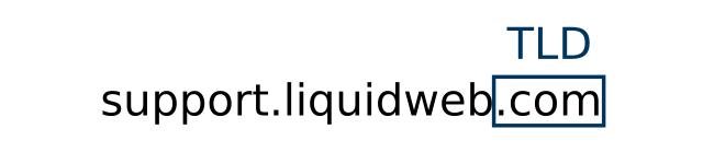 example of TLD