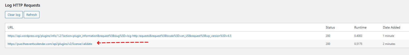 Screenshot of the WordPress admin dashboard showing a list of HTTP requests sent from a website