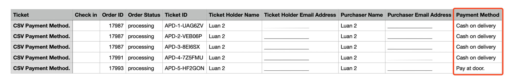 Export CSV showing Payment Method column