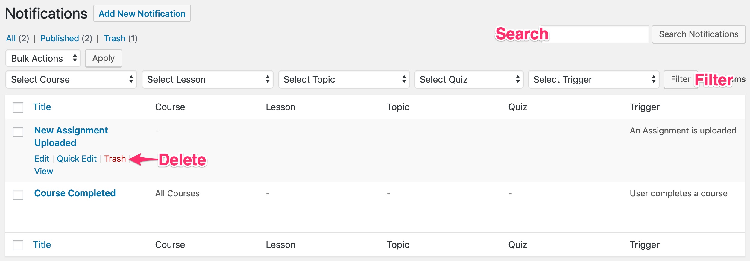 LearnDash Notifications, manage screen