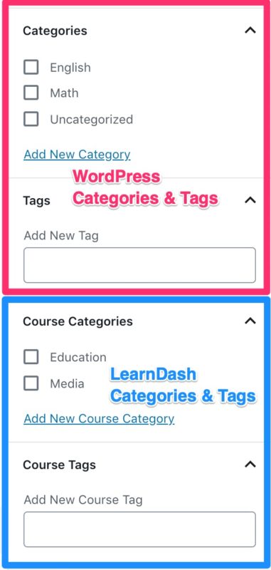 LearnDash vs. WordPress categories and tags