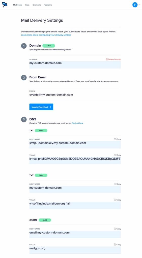 The Promoter Mail Delivery Settings page showing a fully verified domain
