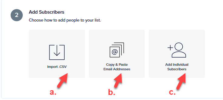 The three subscriber addition options on the Promoter Lists page